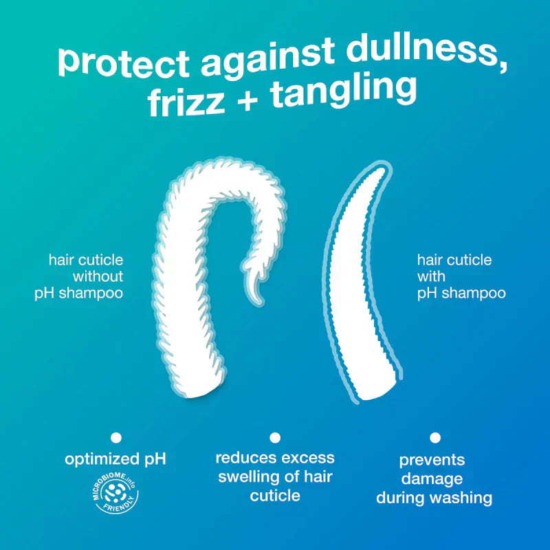 K18 Biomimetic Hairscience Damage Shield Shampoo 250ml